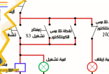 دائرة قوى وتحكم للتشغيل من مكانين مختلفين