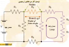 قانون كيرشوف للجهد