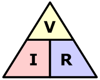 مثلث قانون أوم