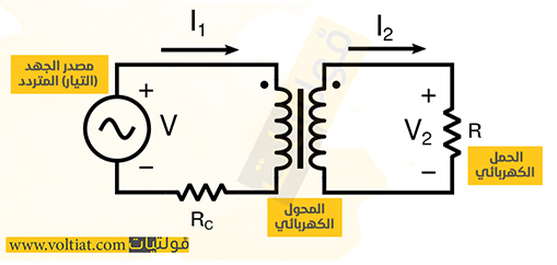 طريقة توصيل المحول الكهربائي