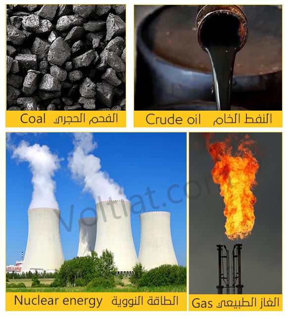النفط والفحم من الموارد الغير متجددة