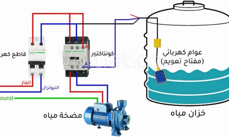 كيفية توصيل عوامة خزان الماء الكهربائية فولتيات