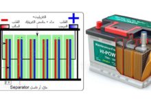 مبدأ عمل بطارية الرصاص الحمضية