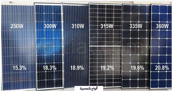 ألواح شمسية بقدرات وكفاءات مختلفة