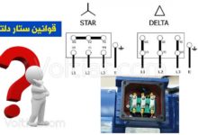 قوانين ستار دلتا