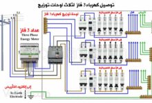 كيفية توزيع كهرباء 3 فاز لثلاث منازل