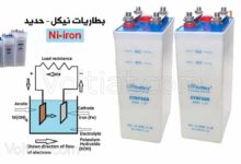 بطاريات النيكل الحديدي (Ni-iron)