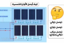 متى يفضل توصيل الألواح الشمسية (توالي وتوازي)