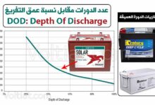 عمق التفريغ في البطاريات (DOD)