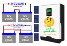 أفضل جهد للنظام الشمسي