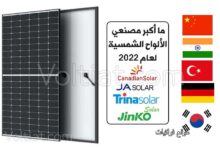 أكبر مصنعي الألواح الشمسية في العالم