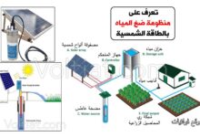 أنظمة ضخ المياه بالطاقة الشمسية