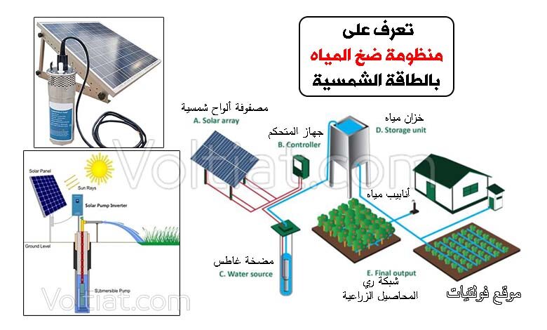 أنظمة ضخ المياه بالطاقة الشمسية