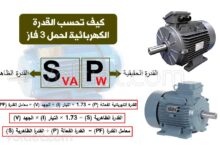 قانون القدرة الكهربائية 3 فاز
