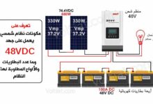 كيف توصل البطاريات والألواح بنظام (48V DC)