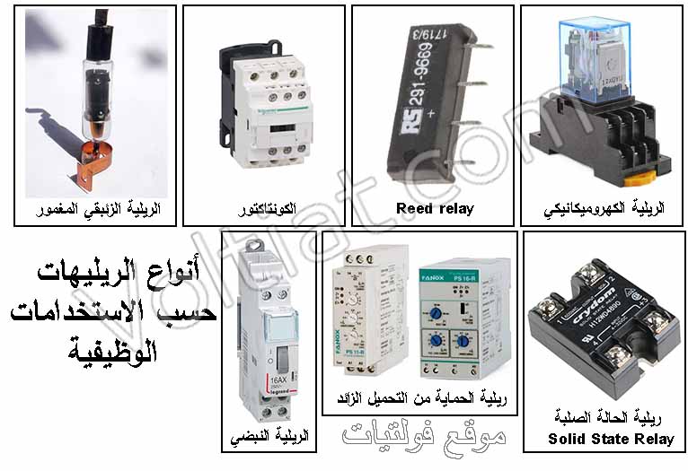 أنواع الريليهات الكهربائية حسب الوظائف