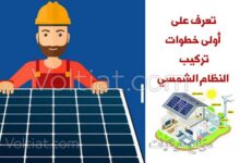 ما هي أولى خطوات تصميم النظام الشمسي؟