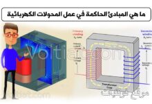 المبادئ الحاكمة في عمل المحولات