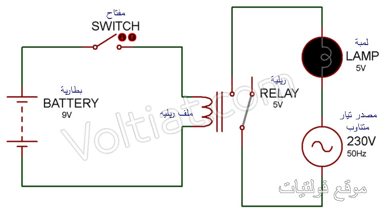 دائرة بسيطة لتوصيل ريليه للتحكم في تشغيل وفصل مصباح