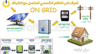 ما هي أنظمة الـ on grid وما مكوناتها؟
