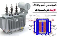 وظائف الزيت في المحولات الكهربائية