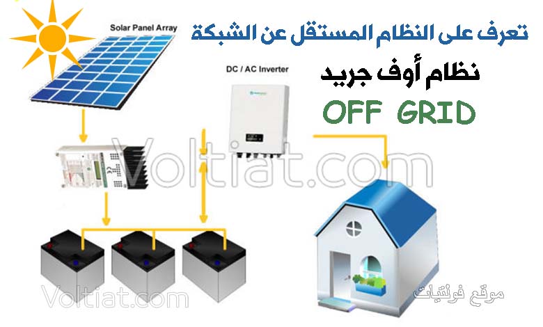 ما هو نظام الـ off grid وما مكوناته؟ - فولتيات