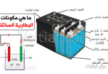 مكونات البطارية السائلة