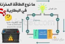 نوع الطاقة المخزنة في البطارية