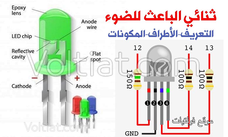 الثنائي الباعث للضوء (LED) - فولتيات