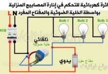 التحكم بإنارة المصابيح المنزلية (تلقائي ويدوي)