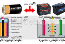 الفرق بين بطاريات الخلايا الأولية والثانوية