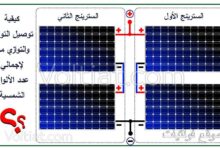 توصيل الألواح الشمسية على التوالي والتوازي