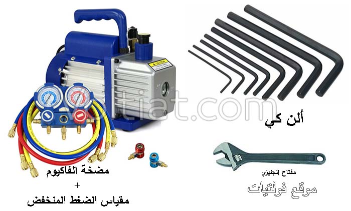 العدد المستخدمة في إعادة الفريون المحصور بوحدة التكييف الخارجية