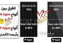 الفرق بين ألواح (N-Type) وألواح (P-Type)