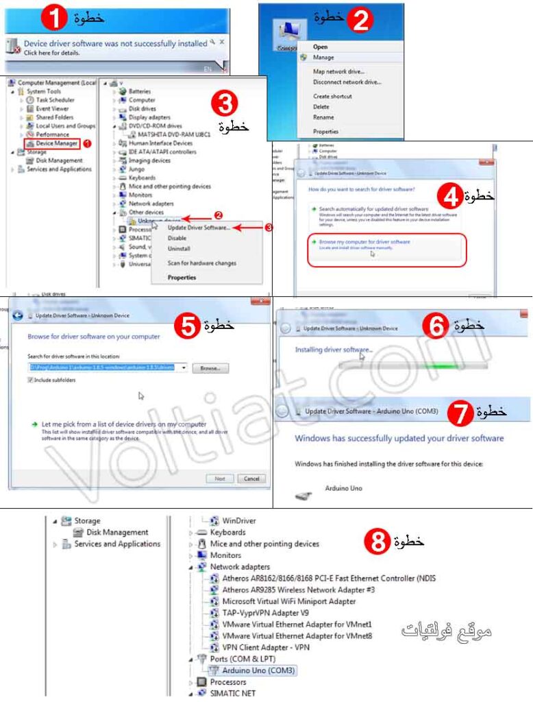 خطوات تعريف بورده الاوردينو
