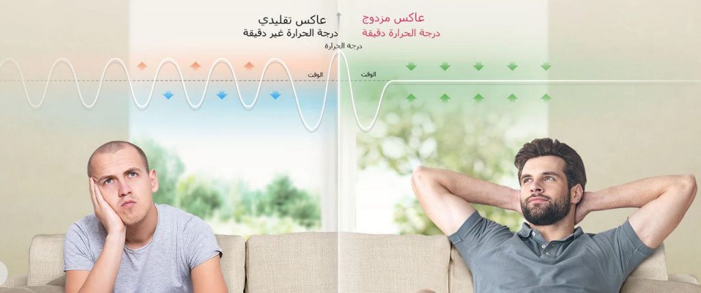 تحكم دقيق في درجة الحرارة