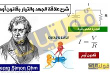 شرح قانون أوم
