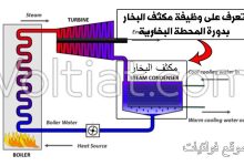 وظيفة المكثف في المحطات البخارية