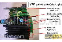 مكونات انفرتر VFD