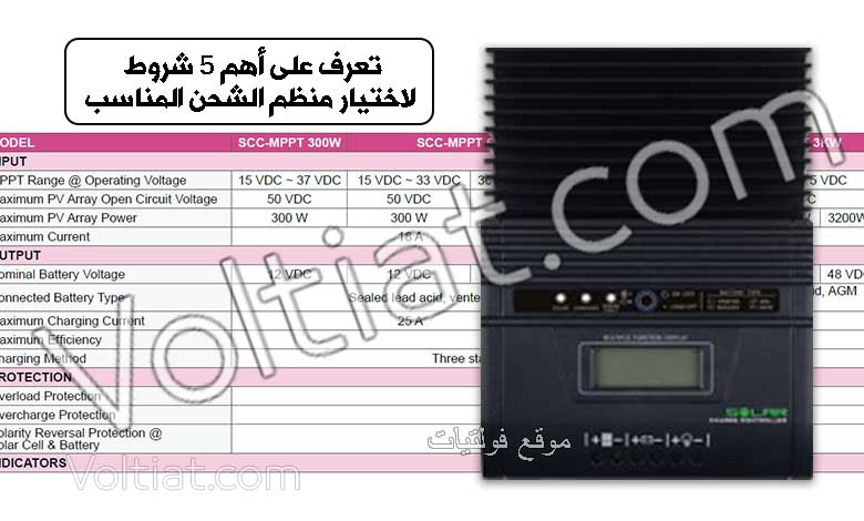 أهم 5 شروط عليك تحديدها عن منظم الشحن الشمسي