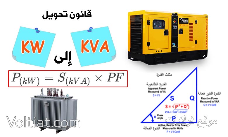 طريقة تحويل الكيلو فولت أمبير kVA إلى كيلو وات kW