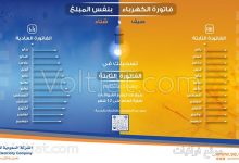 ما هي الفاتورة الثابتة؟