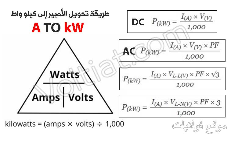 طريقة تحويل الأمبير A إلى كيلو واط kW