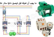 أهم ما يجب أن تعرفه عن دوائر ستار دلتا