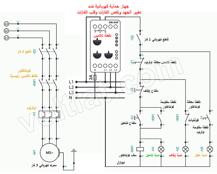 توصيل المحرك الكهربائي مع أجهزة الحماية الكهربائية