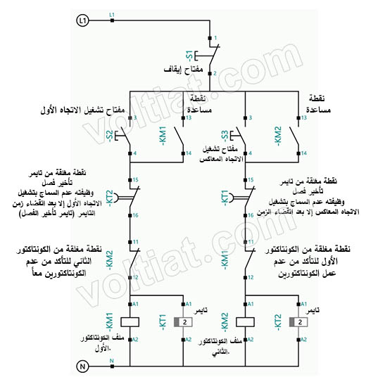 دائرة تحكم حماية من عكس اتجاه المحرك المباشر copy