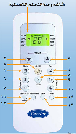 ريموت مكيف كاريير