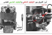 الفرق بين الاوفرلود الداخلي والخارجي للكباس