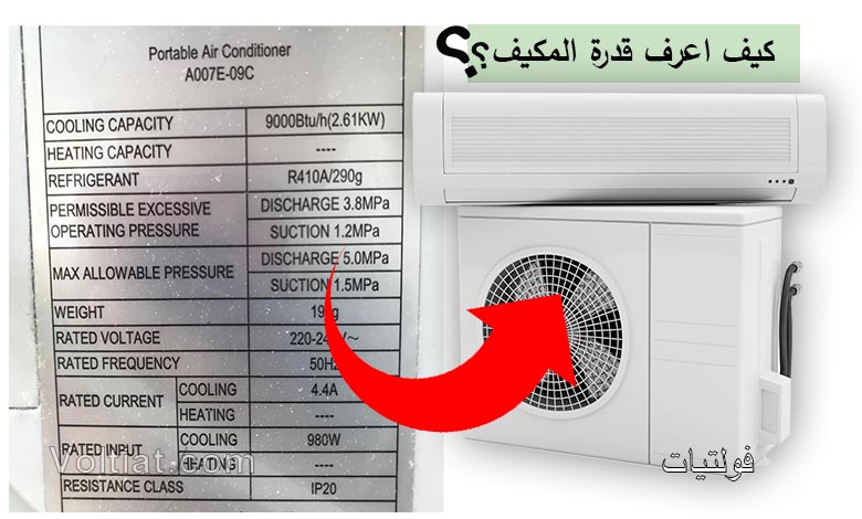 كيف تحدد قدرة المكيف؟