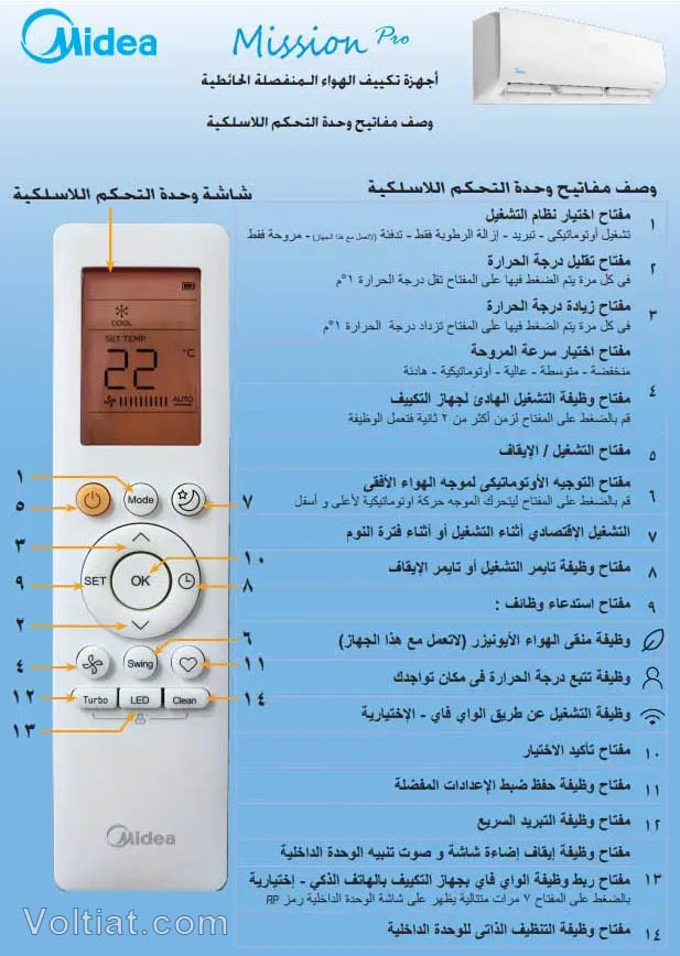 وظائف ريموت مكيف ميديا ميشن برو